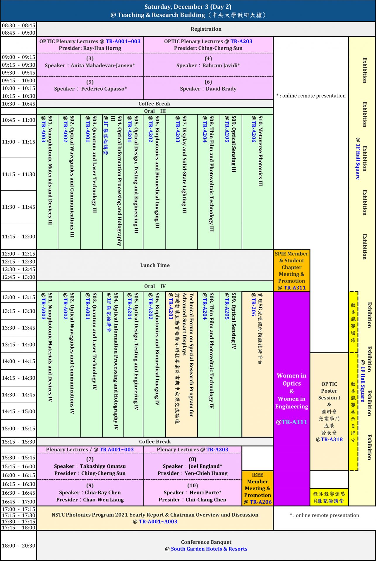 Agenda2